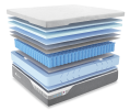 Primerest Lux Queen, 13.5" Hybrid Latex Like Feel, Ventilated Charcoal Memory Foam with Ice Feel Cooling Knitted Fabric, Plush Comfort and Individuall