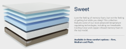 Sweet 8" King Mattress, Cool Gel Memory Foam with Ice Feel Cooling Fabric, Firm Foam Core Support, Made in USA - as Pic