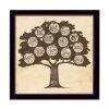 "Family Attributes I" By Deb Strain, Printed Wall Art, Ready To Hang Framed Poster, Black Frame - as Pic