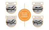 Bridgevine Home King Size Quick Assembly Adjustable Bed Frame with Voice Activated Controls - as Pic