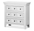 Transitional Style White Color Solid wood 1pc Nightstand Only Bedroom Furniture Bedside Table Round Knobs 3-Drawers Nightstand - as Pic