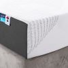Capella 10" Full Mattress, Hole Punch Aero Gel Memory Foam with Plush Foam Core Support, Made in USA - as Pic